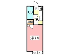エステート中庄【1階】の間取り
