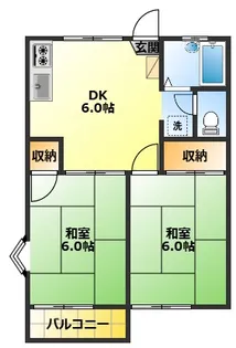 神奈川県川崎市中原区木月4【アパート】の間取り