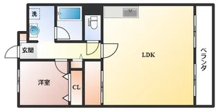 サンフラッツ南桜塚【2階】の間取り