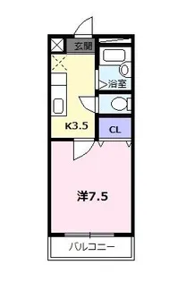 レスポールI【2階】の間取り