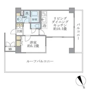 KDXレジデンス駒沢公園【7階】の間取り