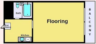 東京都新宿区市谷薬王寺町【マンション】の間取り