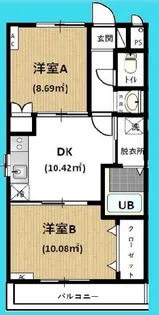 柳屋ハウス【3階】の間取り