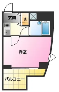 サーカス新丸子【6階】の間取り