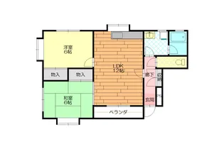 鳥取県鳥取市東今在家【アパート】の間取り