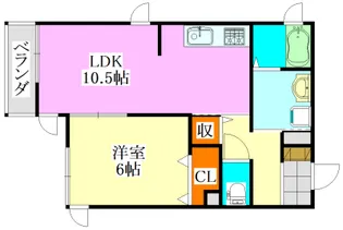 フォレ・プランドール【2階】の間取り
