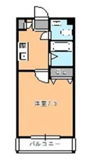 プレアール県庁前【8階】の間取り