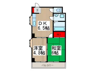 コートアネックス西川口【2階】の間取り