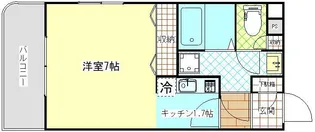 ラ ファミーユ【2階】の間取り