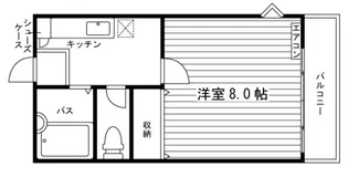 原宿コーポ【2階】の間取り