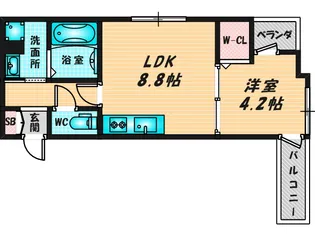 Louis Apartment長瀬ノール【3階】の間取り