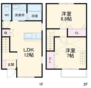 ラ・メゾンKの間取り