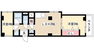 ルミナス・パル・ビラ【2階】の間取り