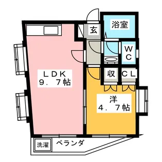 久志ビル【3階】の間取り