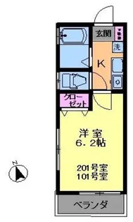 サンガーデン【1階】の間取り