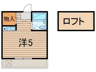 ラスール イナII【1階】の間取り