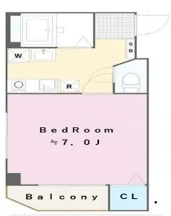 フランベルジュ町屋【4階】の間取り