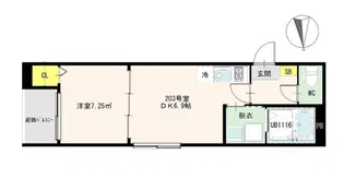 リバーライト梅島【1階】の間取り