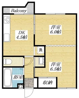 コーポ新井橋第1【2階】の間取り