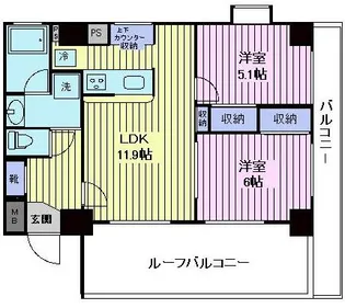 トーシンレジデンス両国【7階】の間取り