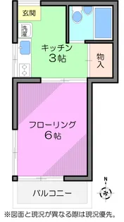 池田ハウス【2階】の間取り