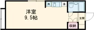 アンビエンテ深沢【1階】の間取り