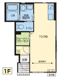 porte bonheur III(ポルトボヌール)【1階】の間取り