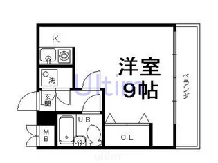 アビタシオンマキシマ【3階】の間取り