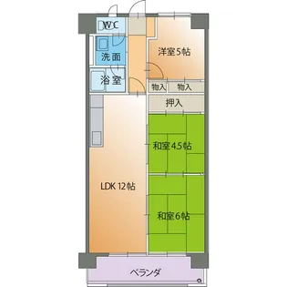 パルテノン【9階】の間取り