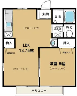 メゾンランドロード【2階】の間取り