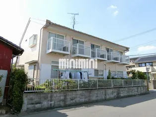 エクセランス原【2階】の外観