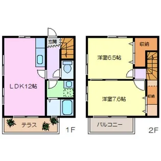 ルナコート高平の間取り