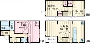 東京都調布市多摩川2【一戸建】の間取り