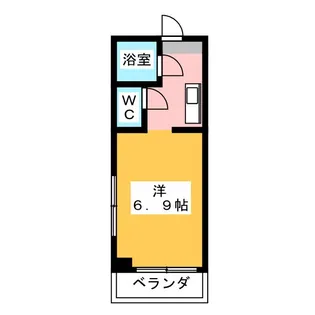 八幡コーポ【2階】の間取り