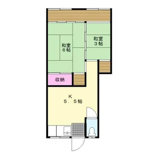 山根アパート【2階】の間取り