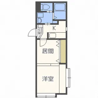 ロワ・プルミエ【3階】の間取り