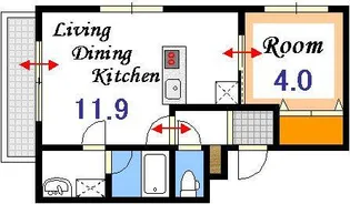 1LDKの間取り画像