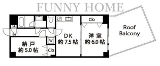 東京都世田谷区太子堂5【マンション】の間取り