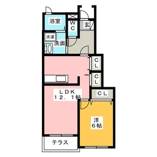 フレスクーラA【1階】の間取り