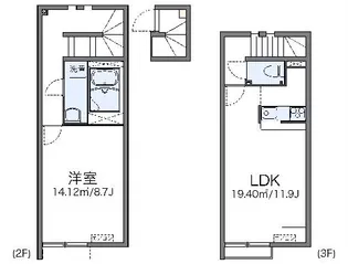 レオネクスト成宗【2階】の間取り