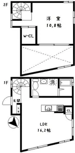 ロシェ沼袋【2階】の間取り