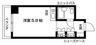 グリーンスクウェアー砧【5階】の間取り
