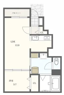 エスコート若葉A【1階】の間取り