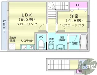 PREMORY名取駅 A棟【2階】の間取り