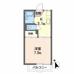 ウェストヴィレッジ野田 B【2階】の間取り