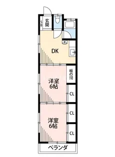 杉野アパート【1階】の間取り