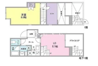 ソレーユ四谷三丁目【1階】の間取り