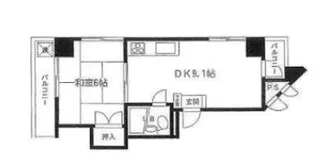 ソレイユ三ノ輪【9階】の間取り