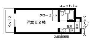 ジョアメゾン大針【1階】の間取り