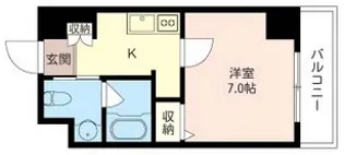 マストライフ秋葉原EAST【8階】の間取り